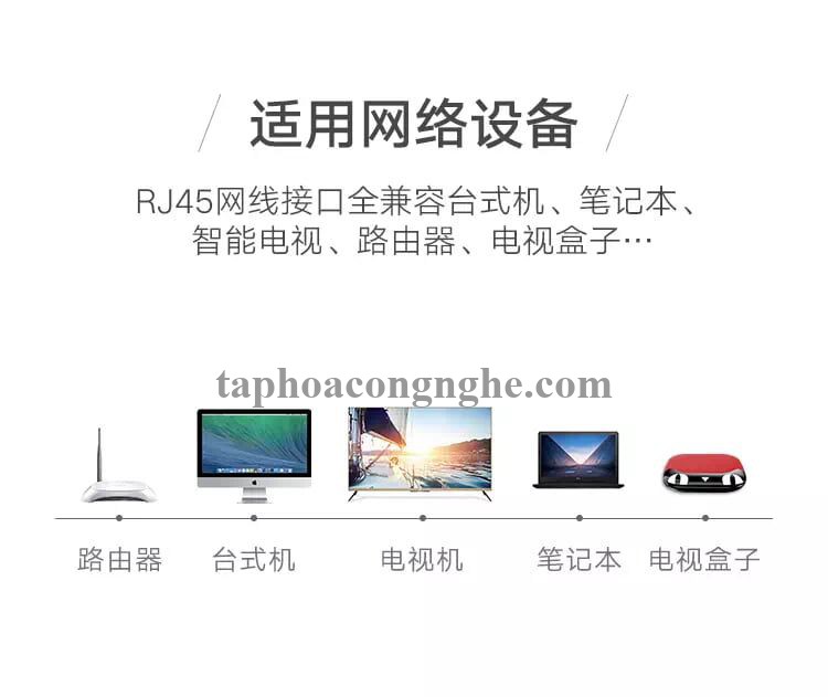 Ugreen 30835 3M màu Đen Cáp mạng CAT6 UTP 90 độ NW115 30030835